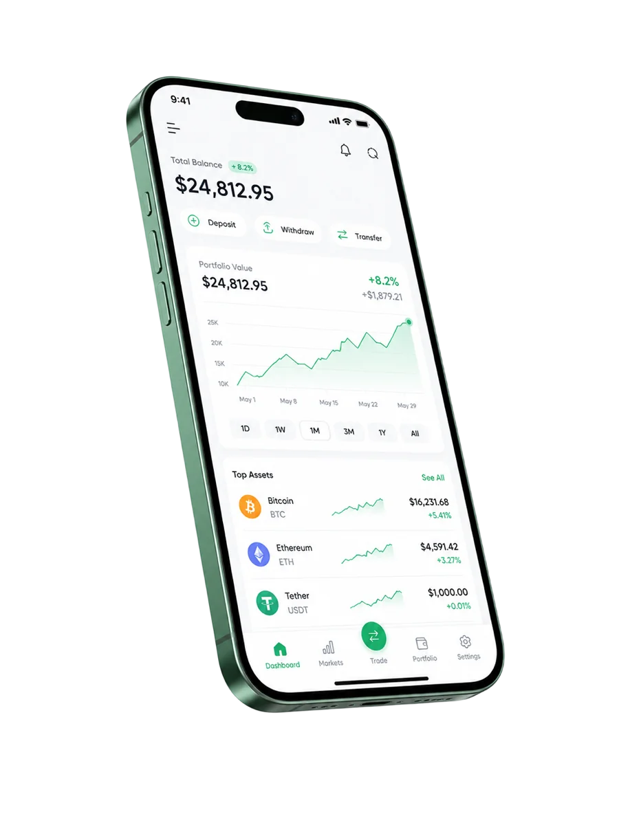 Aperçu de la plateforme de trading Wavestatix